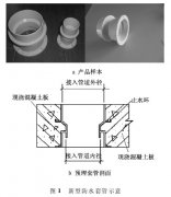 新型预埋防水套管的特点及应用